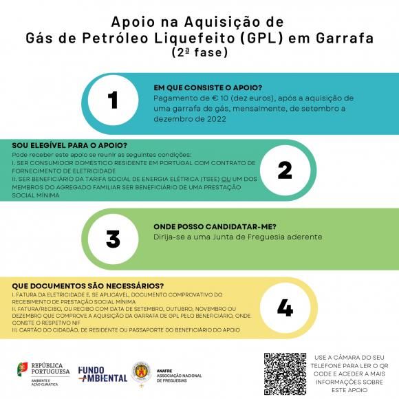 Apoio na Aquisição de Gás de Petróleo Liquefeito (GPL) em Garrafa (2ª fase)”
