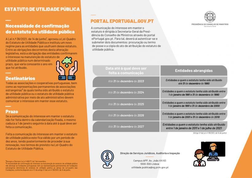 Campanha de Informação - ESTATUTO DE UTILIDADE PÚBLICA